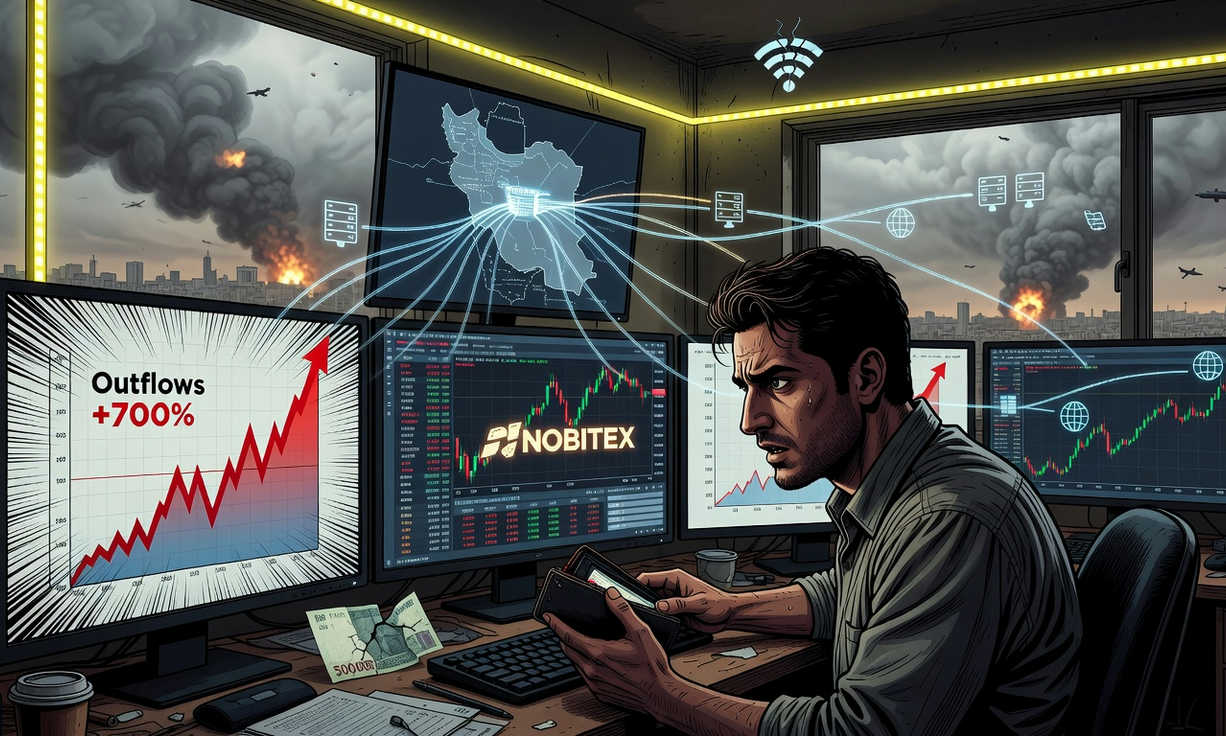 Salidas cripto desde Irán se disparan 700% tras ataques aéreos: Elliptic