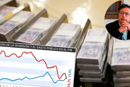 Imagen de una persona revisando cifras económicas con un gran peso de gasto público